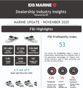 IDS Marine_DII_Nov 25